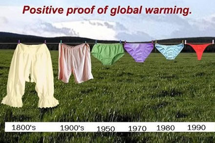 alerte rechauffement climatique